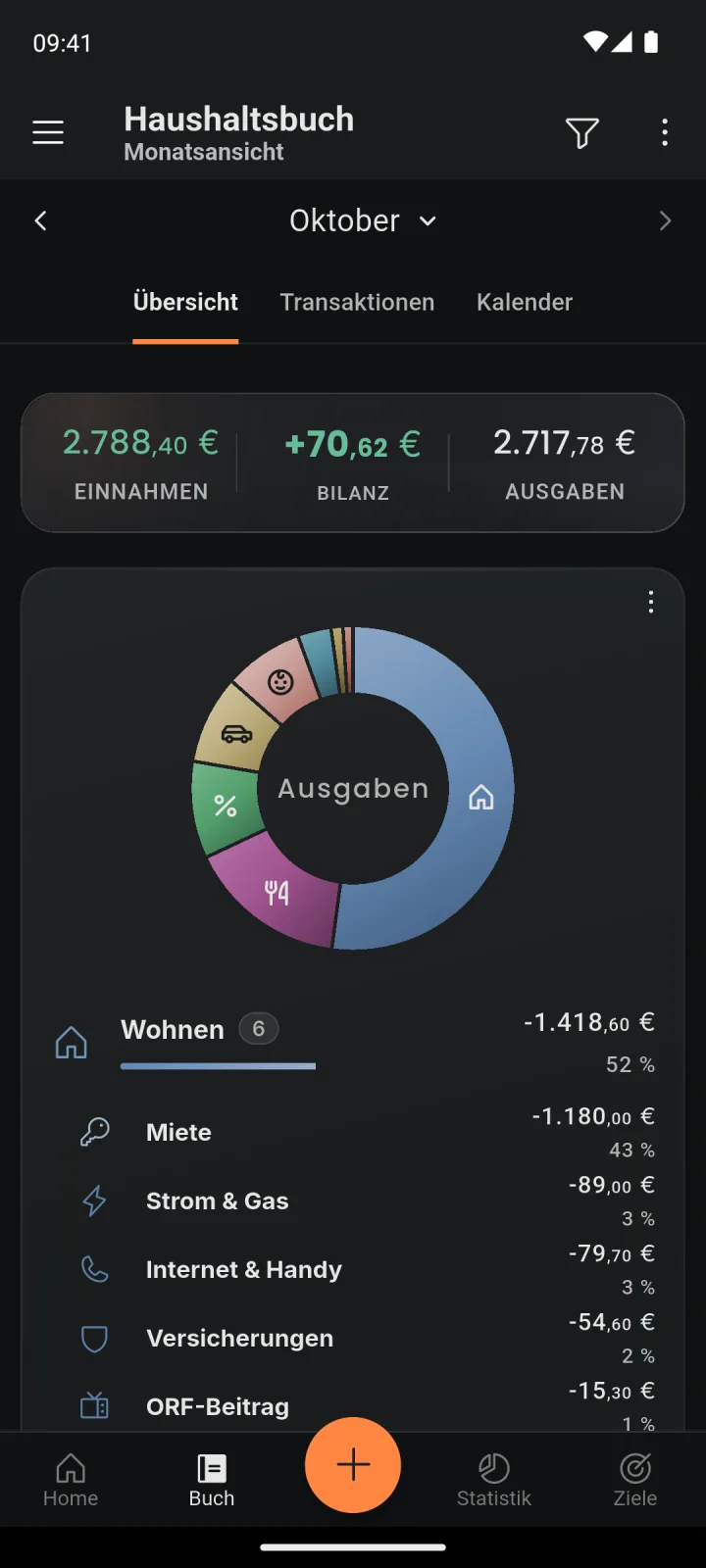 Haushaltsbuch im Oktober: Einnahmen, Ausgaben und Bilanz, darunter die Ausgaben nach Kategorie als Ring-Diagramm