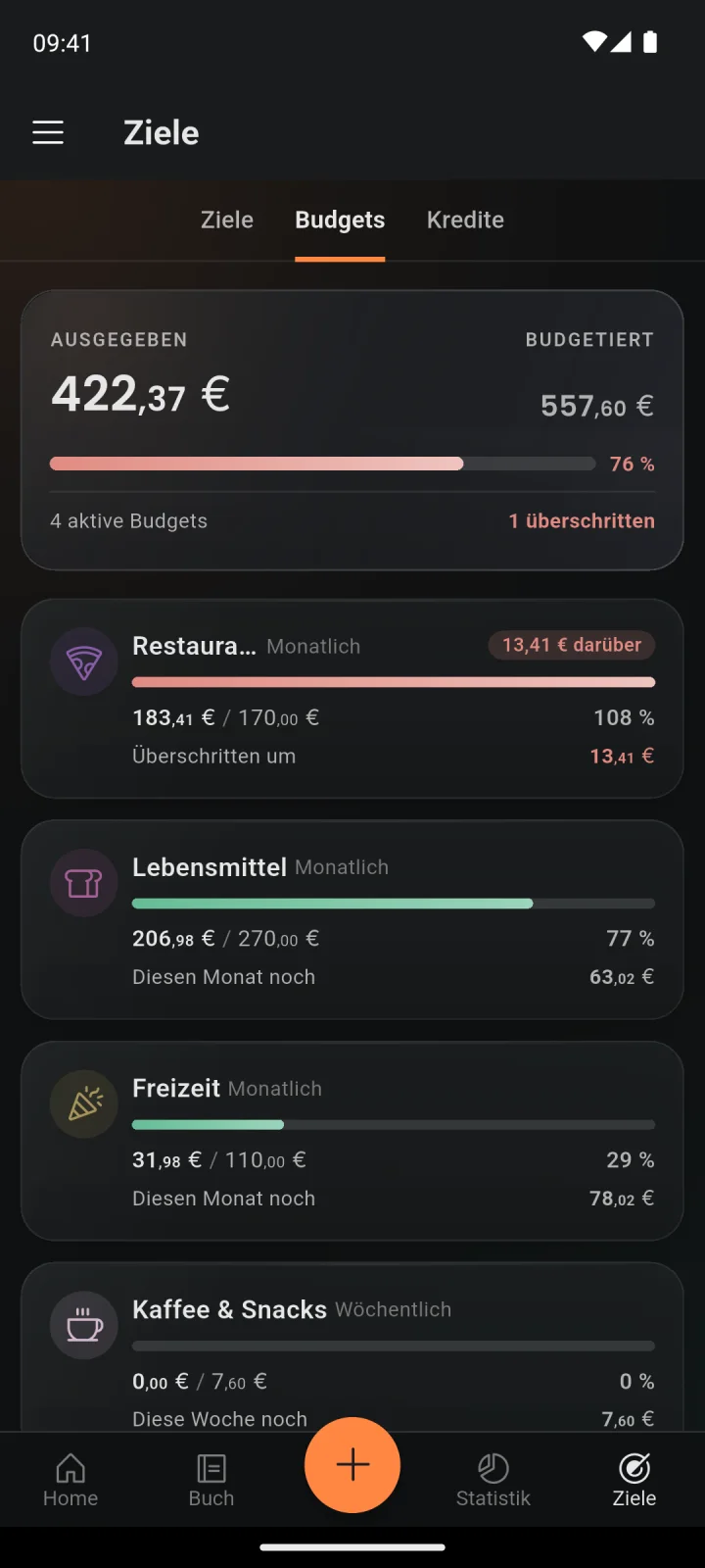 Budgets: was je Kategorie noch übrig ist, eines davon überschritten