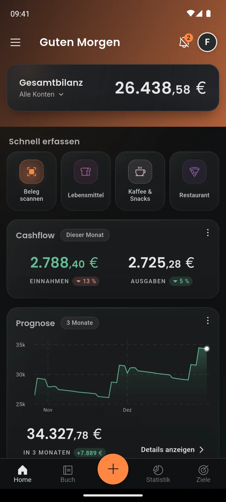 Money Koi Startbildschirm mit Gesamtbilanz, Schnellerfassung, Cashflow und Prognose