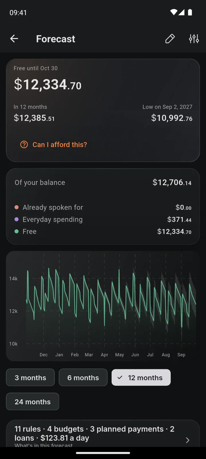 Forecast: the amount safe to spend, the low point and the balance for the next twelve months